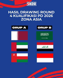 Jenius Bola Untuk hobimu|Arab Saudi akan bertemu Irak dan Indonesia sementara Qatar akan menghadapi UEA dan Oman di kualifikasi Piala Dunia
